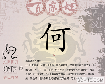 何氏渊源
